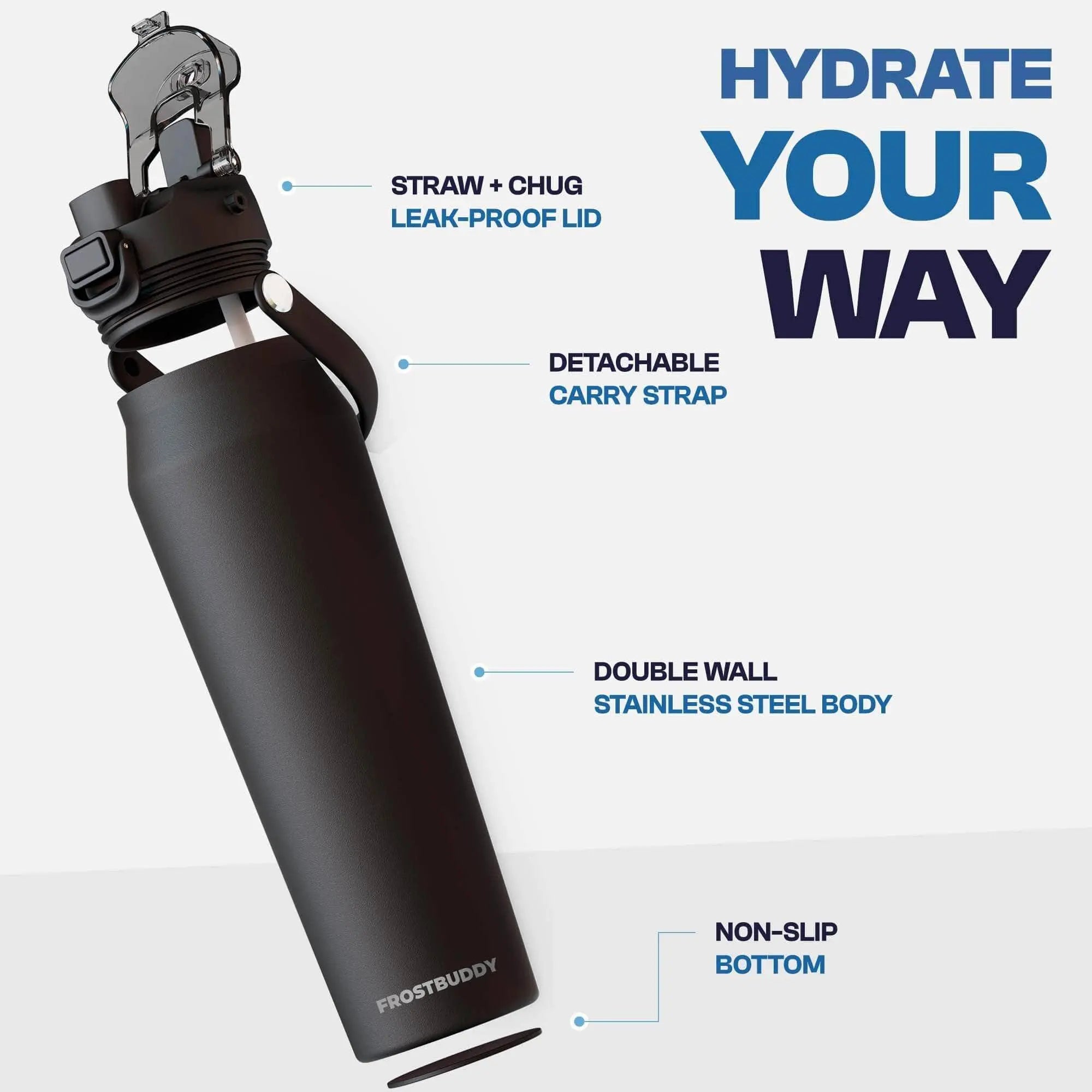 Bottle Buddy - Dual Function Lid Water Bottle - Stainless Steel - Double Wall Insulated